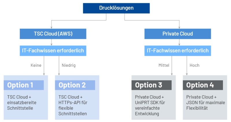 media/image/image-1_de.jpg