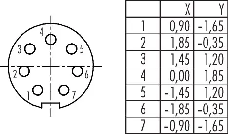 Rundsteckverbinder 7-polig