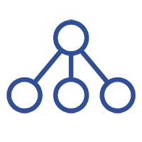 Loftware Cloud Integration & Plugins