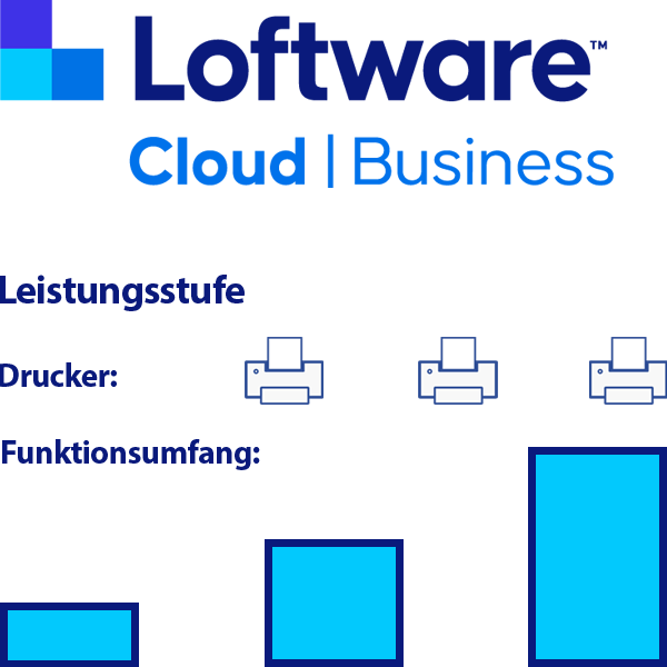 Loftware Cloud Business Etiketten-Software / 12 Monats-Lizenz