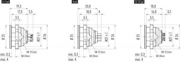 Binder Flanschdose IP67 Serie 440