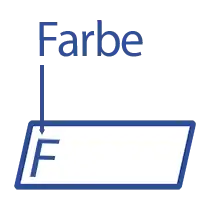 Etikettendrucker Thermotransfer