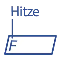 Etikettendrucker: Thermodirektdruck