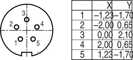 Rundsteckverbinder 5 polig