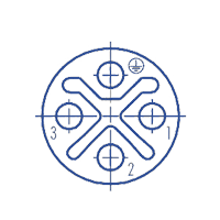 Rundsteckverbinder Kodierung & Verriegelungsarten